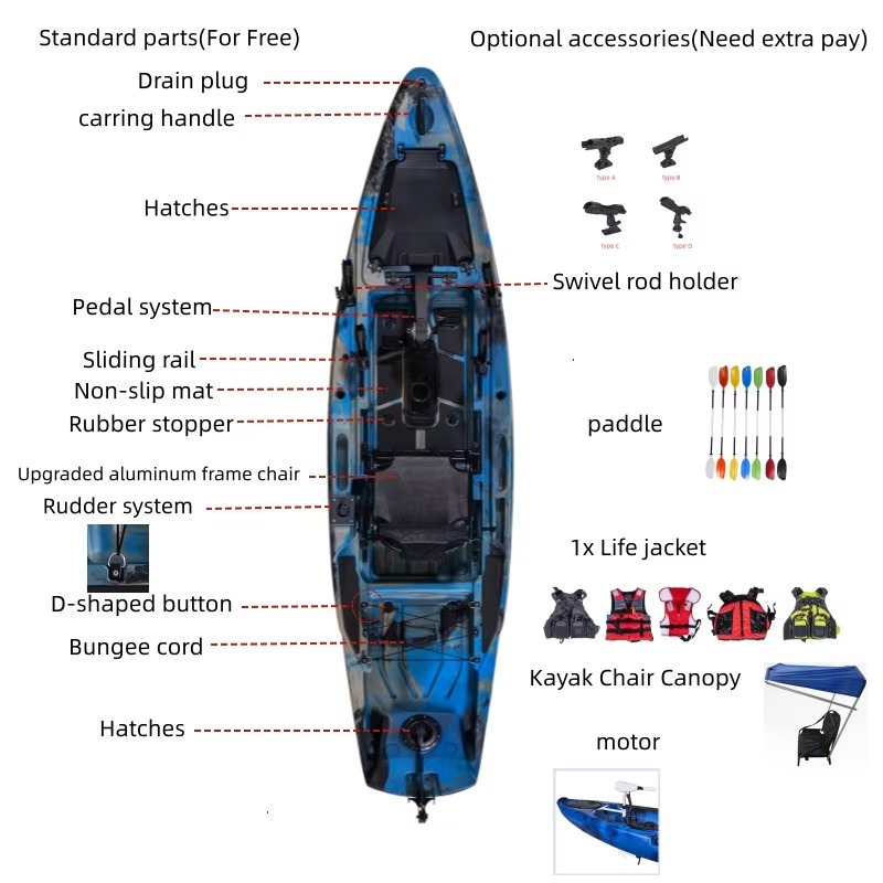 Fishing Kayak Pedal Drive - Kayak Pancing 12 Kaki dengan Pedal